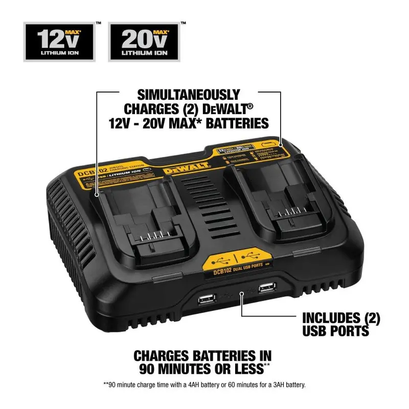 Szybka ładowarka DEWALT 12-20V MAX DCB102 z podwójnym portem