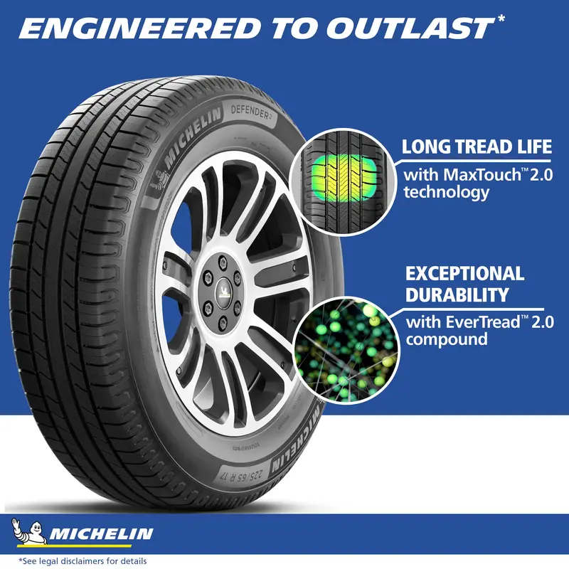 Opona całoroczna Michelin Defender2 245/60R18 105H