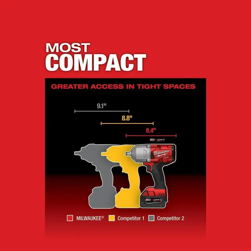 Klucz udarowy Milwaukee M18 FUEL 1/2″ o wysokim momencie obrotowym – zestaw z pierścieniem ciernym, model 2767-22R