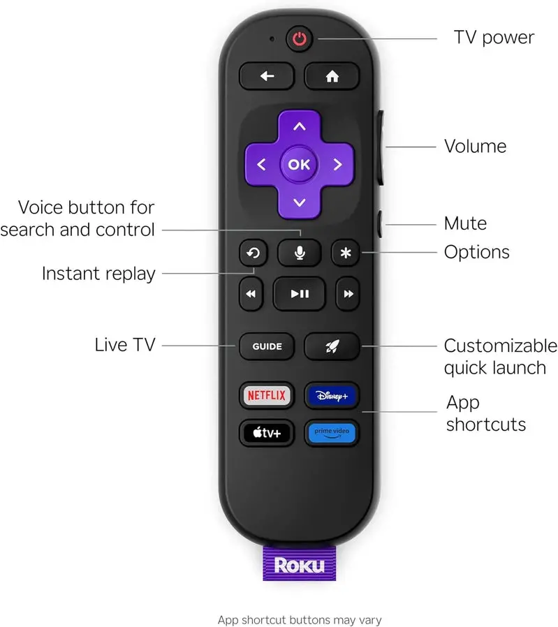 Telewizor Smart TV Roku Select Series 50 cali 4K HDR – wbudowany streaming, sterowanie głosowe, dźwięk Dolby