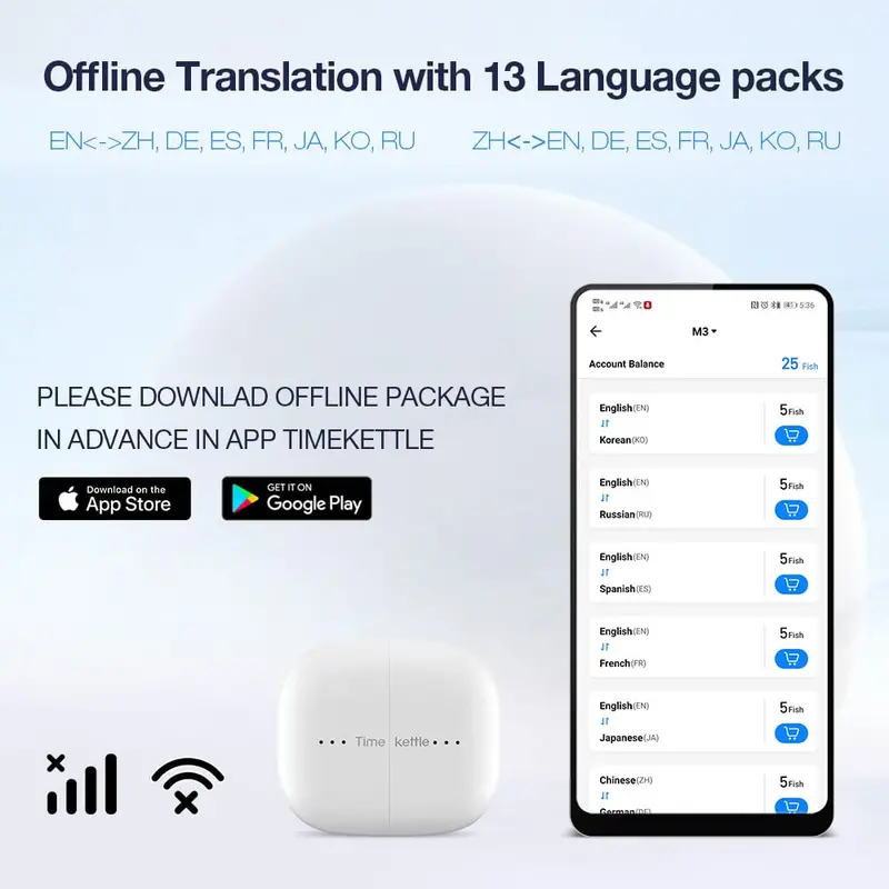 Słuchawki douszne Timekettle M3 Language Translator, dwukierunkowe, z aplikacją online dla 40 języków i 93 akcentów
