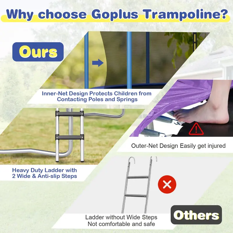 Trampolina z certyfikatem ASTM – modele o długości 3,6 m, 4,2 m lub 4,5 m z wbudowaną siatką zabezpieczającą i koszem do koszykówki.