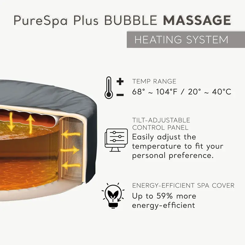 Nadmuchiwane jacuzzi Intex PureSpa Plus dla 6 osób — energooszczędna wanna z hydromasażem i izolowaną pokrywą