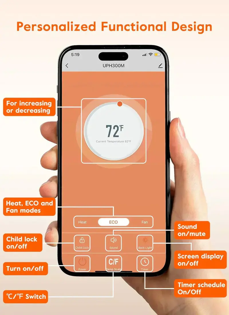 Grzejnik elektryczny dwufunkcyjny o mocy 1500 W: przeznaczony do montażu na ścianie lub wolnostojący, z Wi-Fi i pilotem.