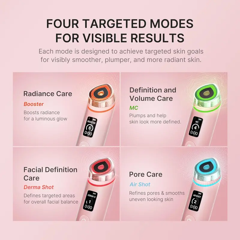 meducube Booster Pro Glow Massager – 6-w-1 szklane urządzenie do pielęgnacji twarzy dla promiennej skóry