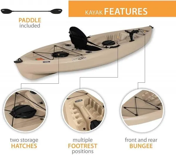 Kajak wędkarski Lifetime Tamarack Angler 100 – zestaw dwóch sztuk z wiosłami (90806)