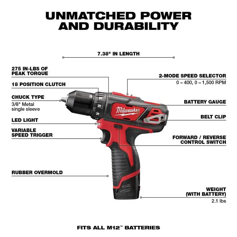Zestaw wiertarko-wkrętarki/wkrętarki akumulatorowej i klucza udarowego Milwaukee M12 12 V litowo-jonowej z dwoma akumulatorami 1,5 Ah, ładowarką i torbą narzędziową (2 narzędzia) 2494-22